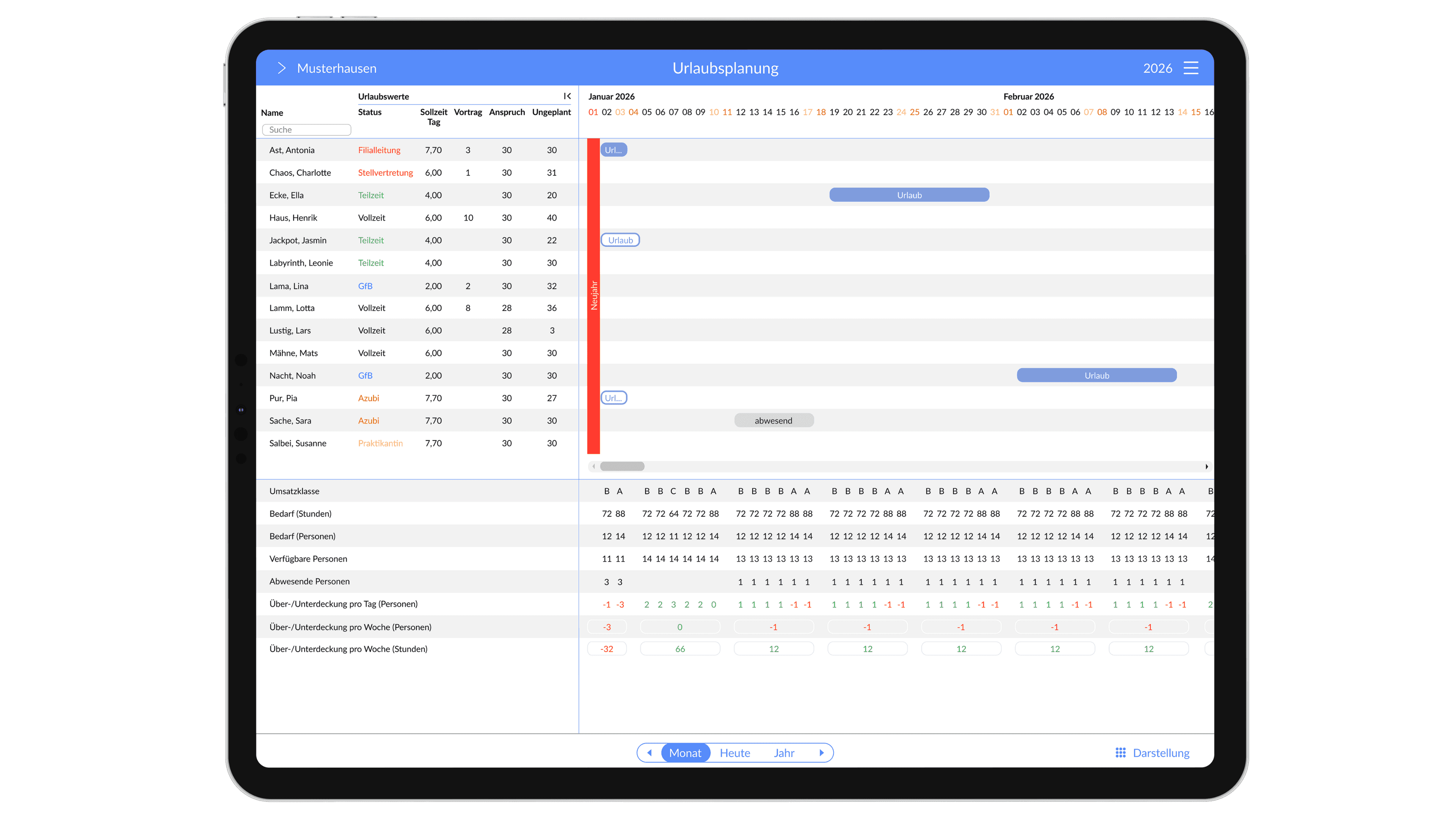 A tablet displays a German employee deployment planning application with tables and a calendar view.